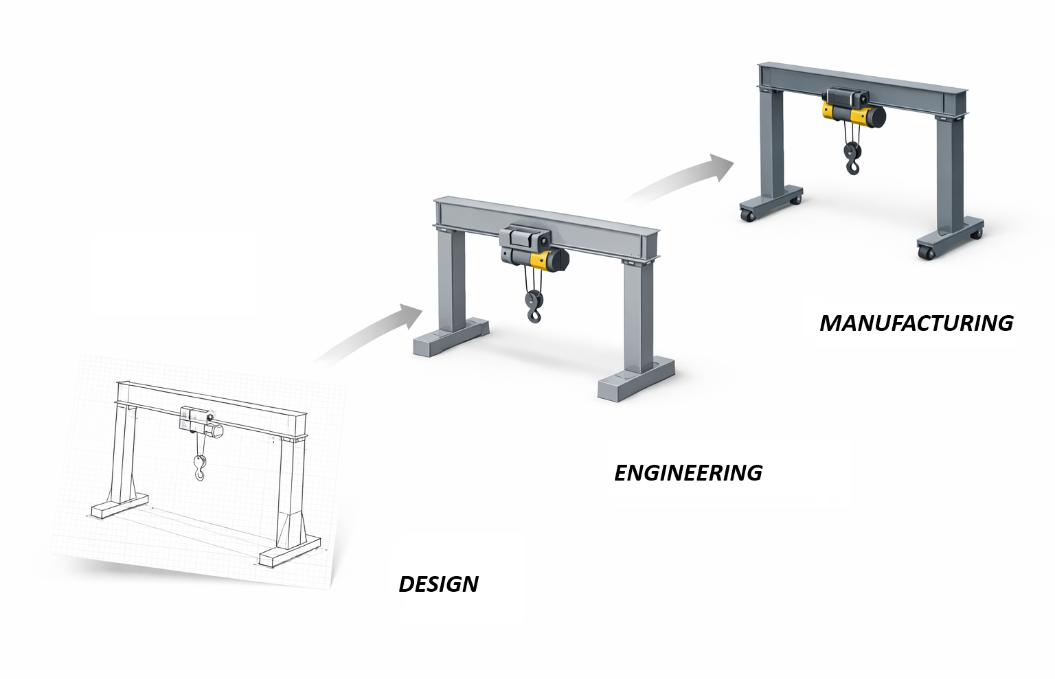 Ingenieurbüro, Konstruktion, Berechnung, 3D-Druck